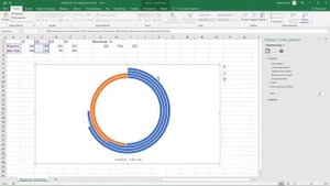Построение радиальной гистограммы в Excel | Радиальная диаграмма