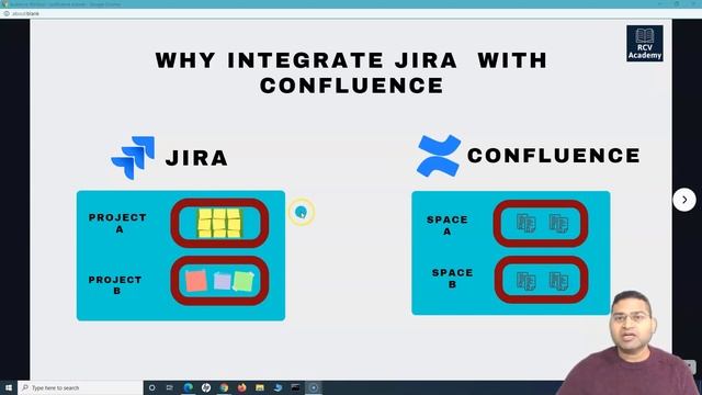 Confluence Tutorial #25 - Confluence and Jira Integration - Part 1
