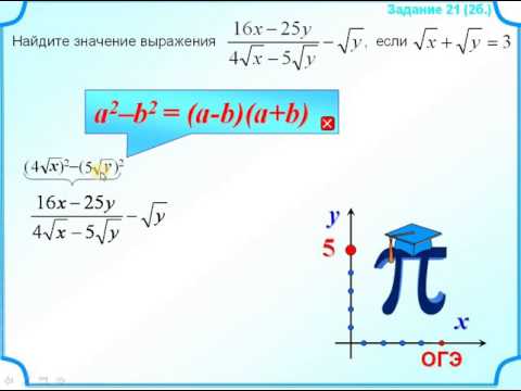 4_Арифметический квадратный корень. 8 класс