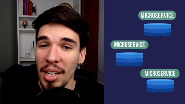 Arquitectura monolítica vs microservicios