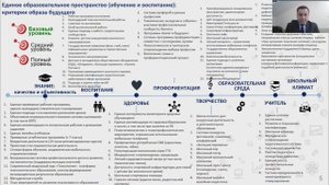 2022-04-11 выступление Костенко М.А.