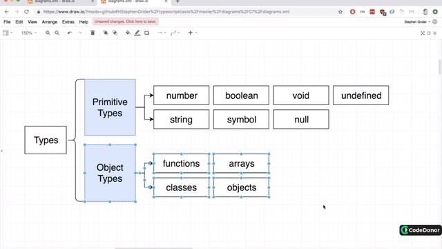244. More on Types in TypeScript | Typescript #typescript #react #typescript #learning