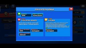 ВИЛЛОУ? КТО ОНА ТАКАЯ? ЧТО УМЕЕТ?