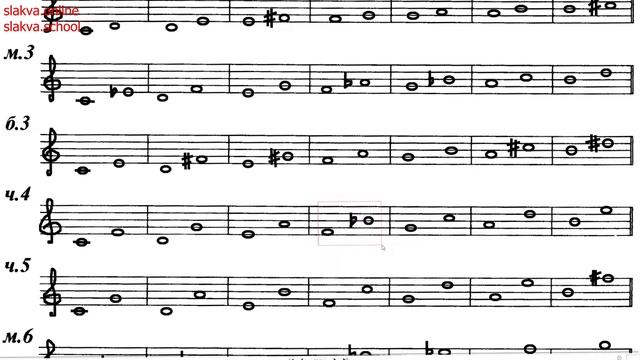 Сольфеджио 3 класс Калинина ОТВЕТЫ Страница 15 ИНТЕРВАЛЫ смотреть онлайн