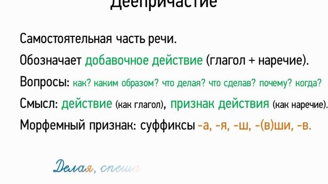 Видеоурок презентации 7 класс