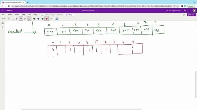 Radix Sort | DSA for beginners in Tamil | Mastering Data Structures and Algorithms смотреть онлайн