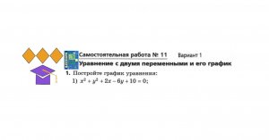 Постройте график уравнения: х^2+y^2+2x-6y+10=0