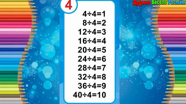 Таблица Деления на 4 - Быстрое Обучение Таблицы Деления