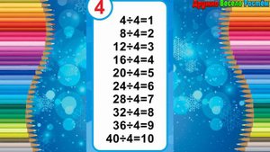 Таблица Деления на 4 - Быстрое Обучение Таблицы Деления
