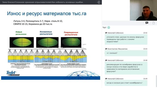 Подготовка опрыскивателя к зимнему хранению. Как избежать основных ошибок