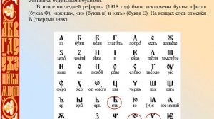 Историко-культурный путеводитель. У истоков славянской письменности