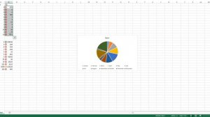 Excel -  Hurtig måde at se summen af celler på