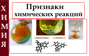 Признаки химических реакций. Физические и химические явления.