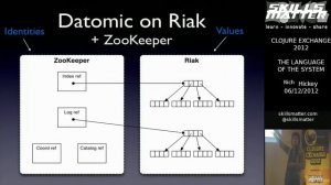 Clojure Exchange 2012   Rich Hickey   The Language of the System 55095205