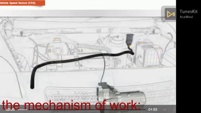 VEHICLE SPEED SENSOR (VSS) смотреть онлайн