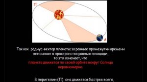 Второй закон Кеплера