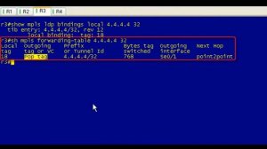 MPLS Basics PHP Part 4