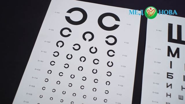 Таблица для проверки зрения Сивцева Завет смотреть онлайн