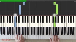 Naruto - Sadness and Sorrow (Piano Version)