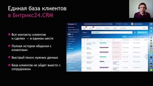 Автоматизация отдела Маркетинга в Битрикс24