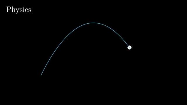 Сущность Линейной Алгебры | Введение