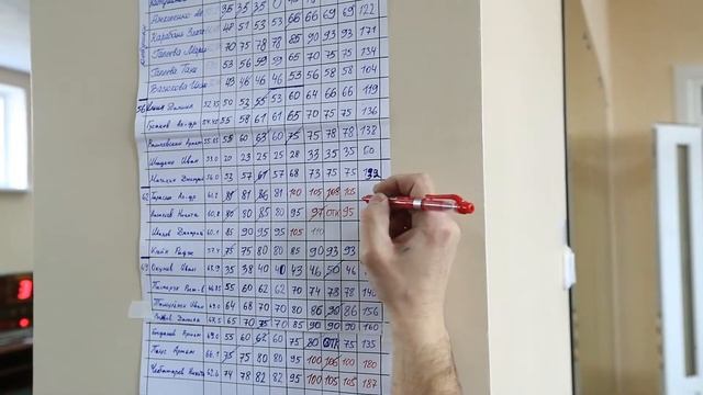 Турнир на призы Н Костылева смотреть онлайн