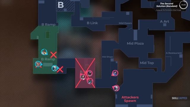 THIS Site is MASSIVELY Flawed! (ABUSE THIS!) - Valorant Guide смотреть онлайн