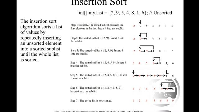 Daniel Liang Java Sections 23.1 and 23.2 Insertion Sort смотреть онлайн