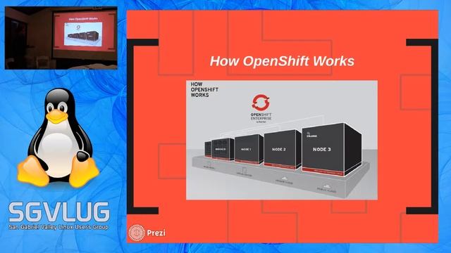 SGVLUG Jan 2015 - Red Hat and Open Shift смотреть онлайн