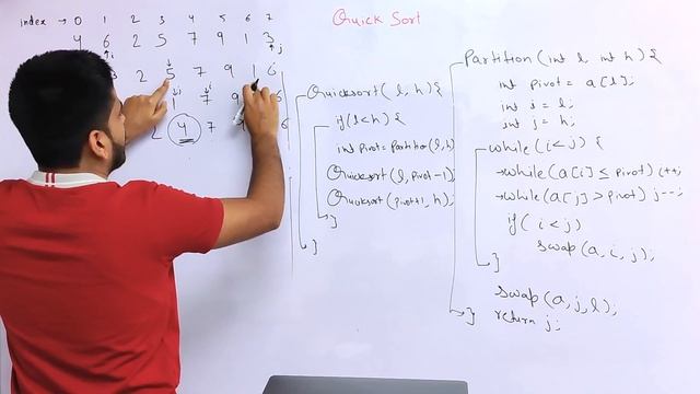 Quick Sort Algorithm | C++ / Java complete explanation for Beginners and Code | DSA-One Course #20