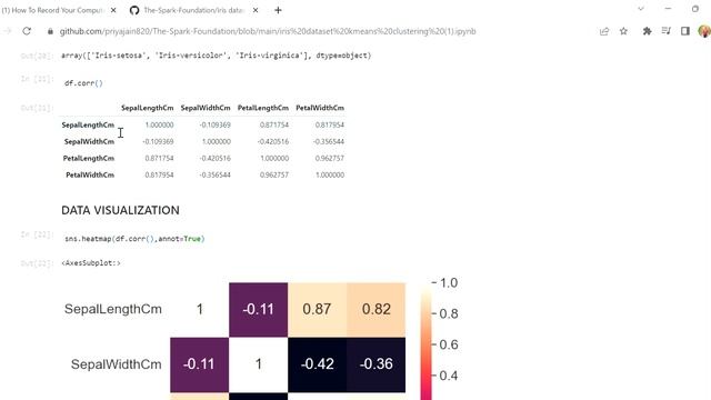 The Spark Foundation iris dataset kmeans clustering 1 ipynb at main · priyajain820 The Spark Founda смотреть онлайн