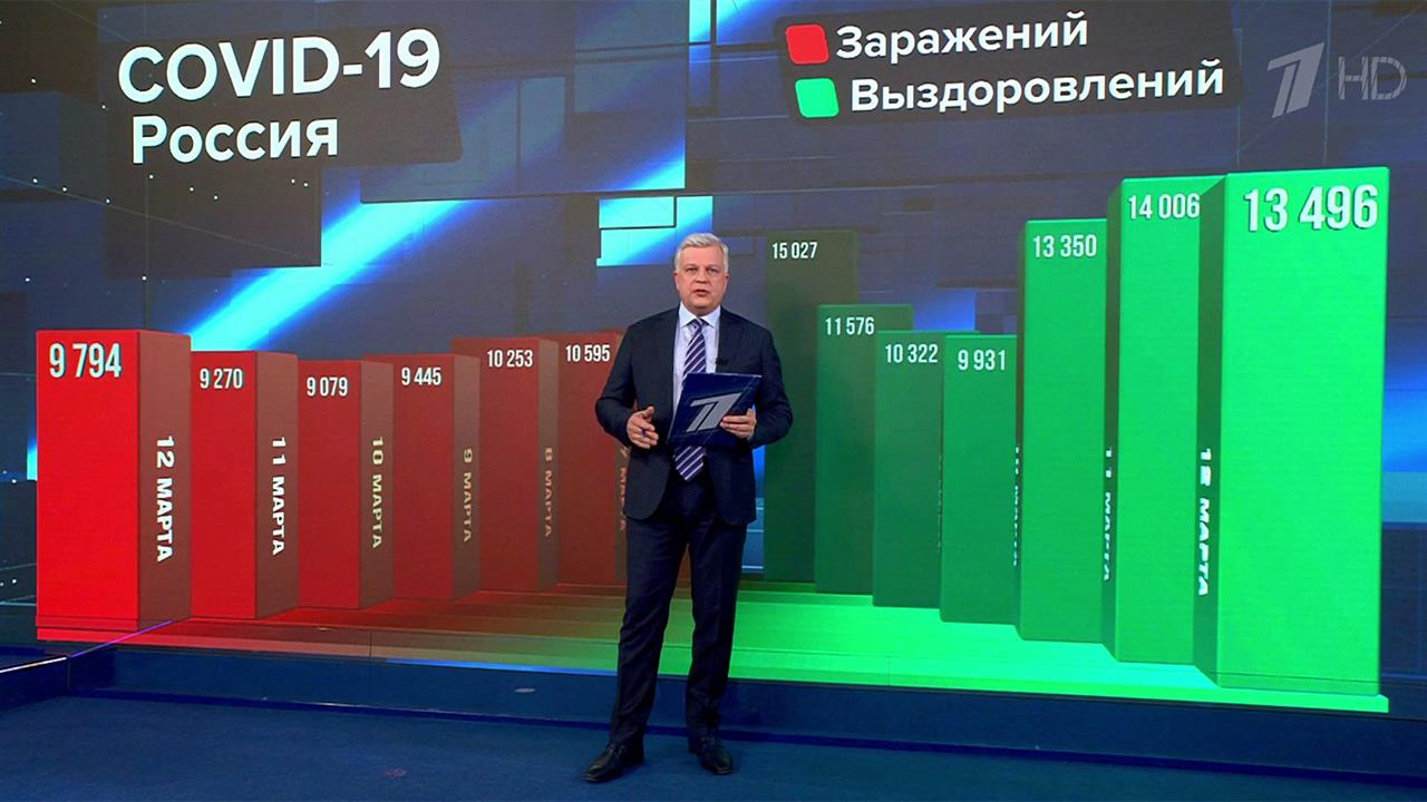 10 тыс рублей. Новые купюпюры. Детям по. 10 000 руб. Пятитысячная купюра.