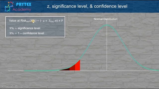 Value at Risk (VaR) by Parametric Approach: Delta Normal Method - Concepts with Practice Session