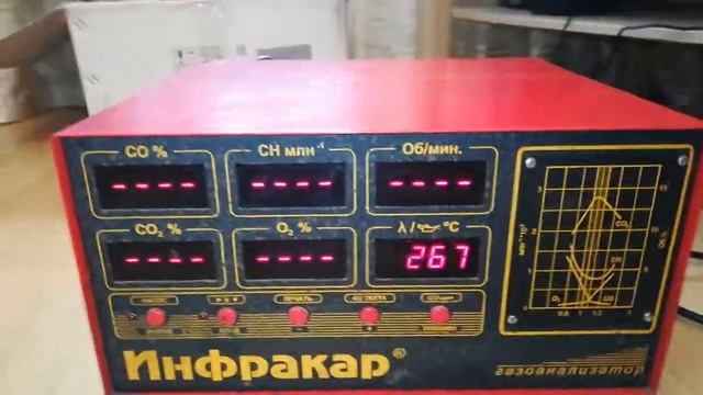 Газоанализатор «Инфракар М-1 Т.01»