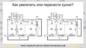 Как перенести кухню | можно ли перенести кухню в комнату ?
