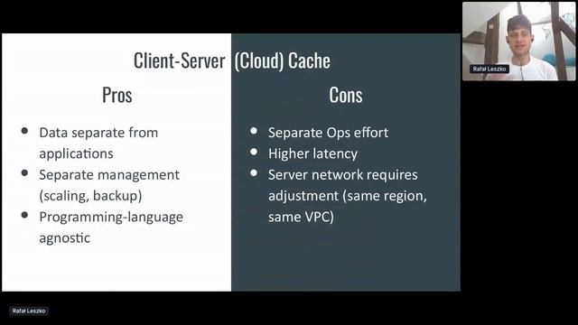 CloudNein 2020: Rafał Leszko - Where is my Cache? Architectural Patterns for Caching Microservices смотреть онлайн