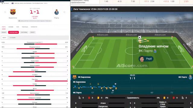 Барселона - Порту прямая трансляция смотреть онлайн
