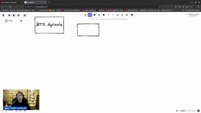 LiveKi : Q/A, parcours pro, vagrant rabbitmq смотреть онлайн