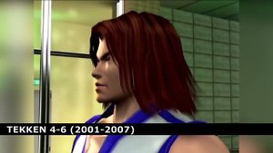 Tekken - Хваран | История персонажа | KULT - HWOARANG