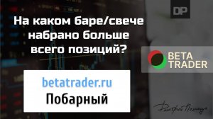 ПОБАРНЫЙ вид открытых позиций на Мосбирже. Betatrader.ru