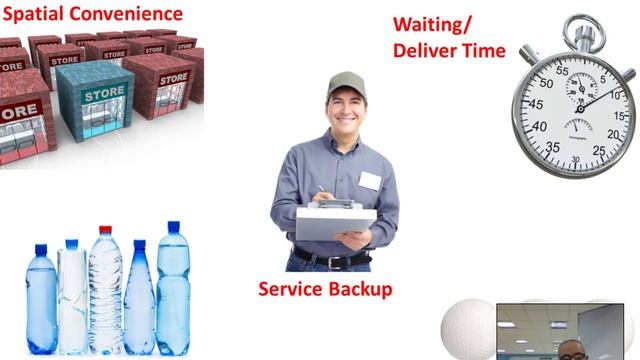 Marketing Management, Ch 15 Designing and Managing Integrated Marketing Channels смотреть онлайн