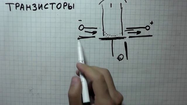 Как работает транзистор