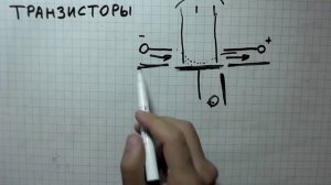 Как работает транзистор
