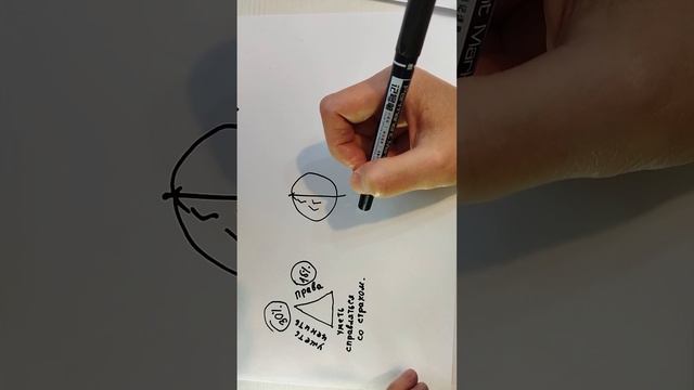 Как "понять" нарцисса. смотреть онлайн