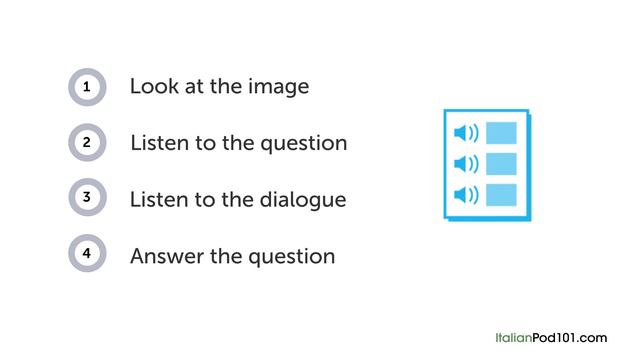 22 Minutes of Italian Listening Comprehension for Absolute Beginner