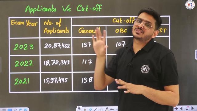 🔴NEET 2024 EXPECTED CUT OFF? 😨| COMPLETE LAST 3 YEARS CUT OFF ANALYSIS | NEET 2024 SAFE SCORE #neet