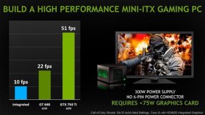 Nvidia gtx 750 ti 2gb тест в играх msi gtx 750 ti gaming