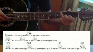 "Ну зачем" Аккорды OPEN G 081218г