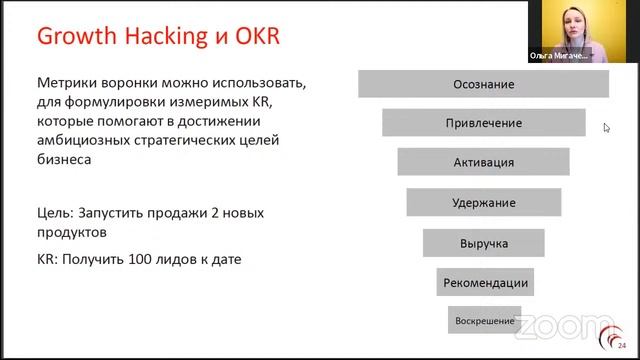 Вебинар "Growth Hacking: кратный рост продаж в условиях кризиса" смотреть онлайн