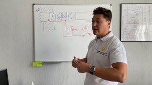Обзор шкафа управления вентиляцией, принцип работы приточной установки, нагрев воздуха водой.